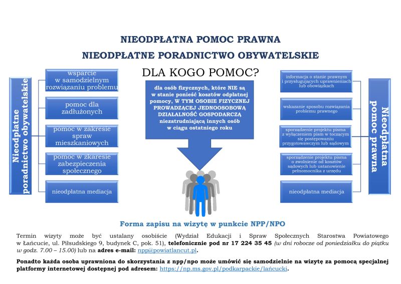 inf npp 110121