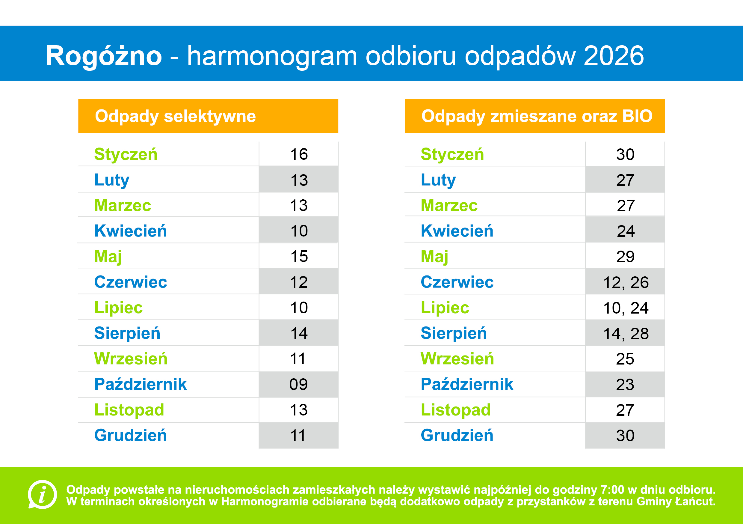 Rogóżno 2026