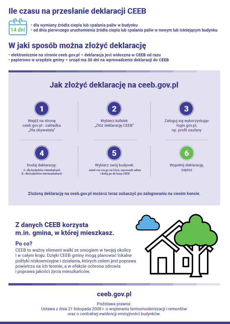 ceeb 2